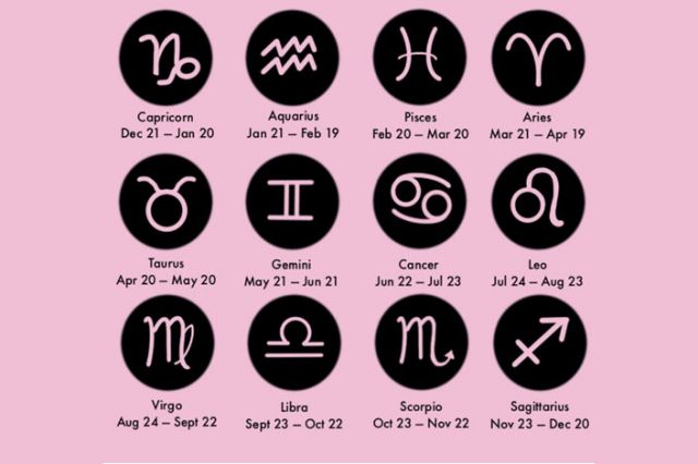 Astrologi Dapat Membantu Menemukan Keberuntungan?